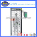 International Security alarm portal scanner detector